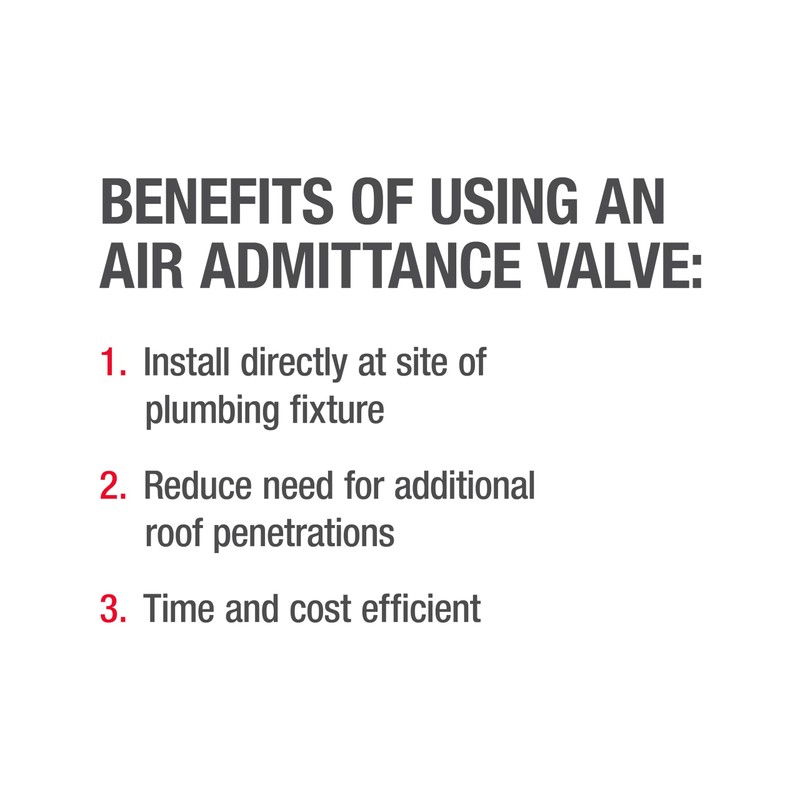 Oatey 39019 Sure-Vent 2-Inch ABS Adapter Bulk Pack, 1-1/2-Inch Air