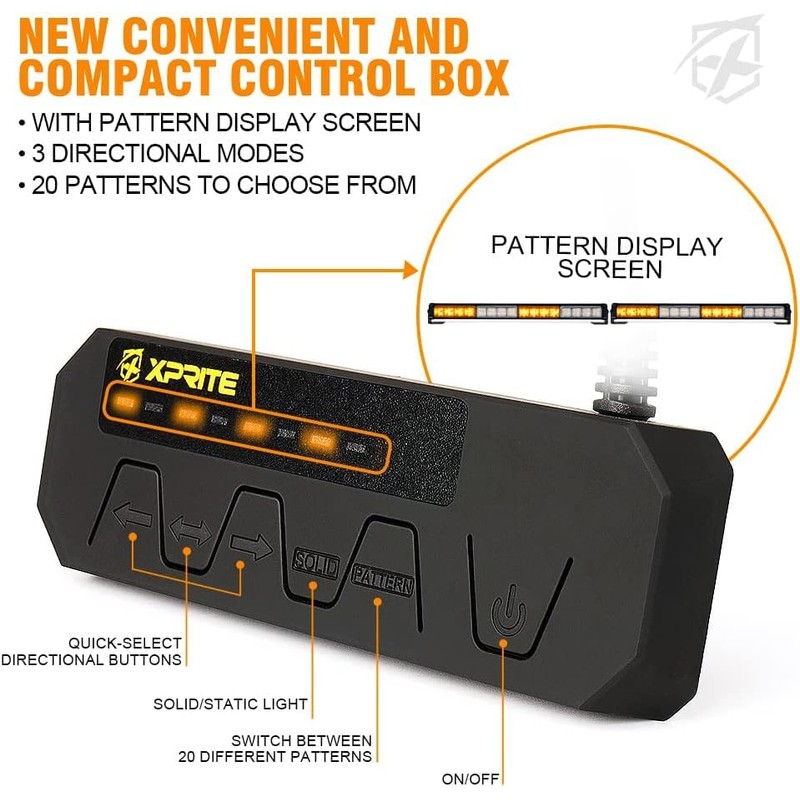 Xprite Emergency Dash Strobe Lights, 32LED Anti-Glare Windshield Visor Light