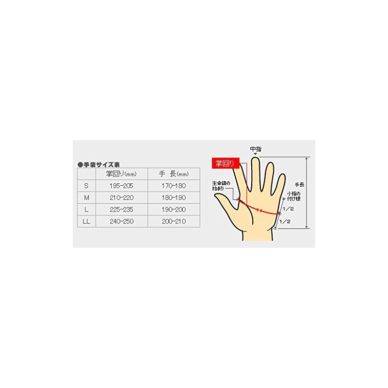 Tonborex R-MAX4 Rescue Gloves, Sheepskin Gloves, White