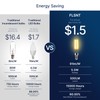 FLSNT 60W Equivalent Candelabra LED Bulbs, Dimmable T6/T25 LED Light