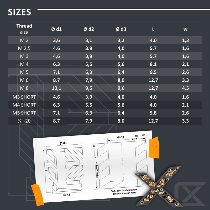 ruthex M3 Threaded Inserts - 100 Pieces RX-M3x5.7 Brass Heat