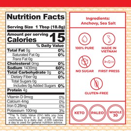 Red Boat Fish Sauce | Premium 40°N fish sauce sustainably made with just two ingredients in Vietnam | Keto, Paleo, & Whole 30 friendly | Gluten and sugar free with no preservatives | 25fl oz. plastic PET bottle