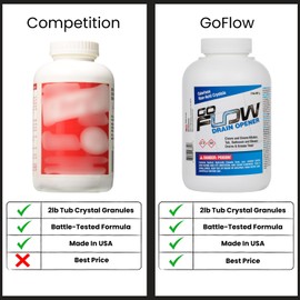 GoFlow Drain Cleaner Granules - 2 Pound Tub | Odorless Non-Acid Lye Crystal Cleaners That Work - Best Stinky Pipe Opener | Battle-Tested Drain Clear Granules - Made In USA