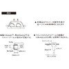Wiper Stand HP6405 (Right Handle, Set of 2) Protects Wiper
