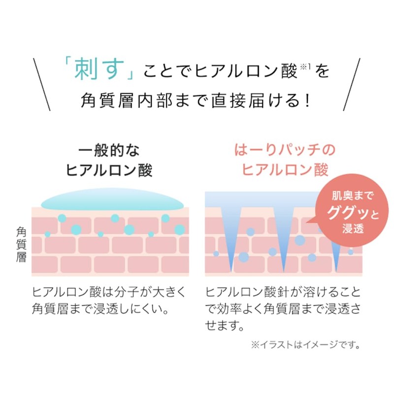 Patch | Needle Sheet Serum Hyaluronic Acid Patch