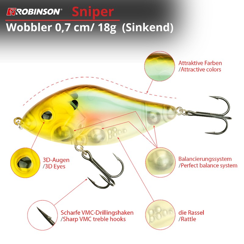 Robinson Fishing Lure for Large Predatory Fish - Jerkbait Wobbler,