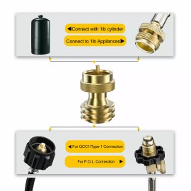 Unbranded Propane Tank Adapter Converts POL LP Tank Valve to QCC1/Type1 Hose or Regulator