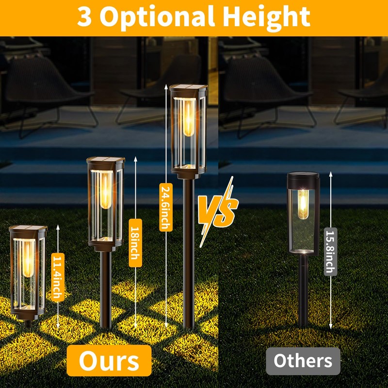 NEWMESSI 8 Pack Solar Pathway Lights Outdoor, Modern Super Brightness