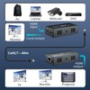 4K HDMI Extender, Ultra HD 4K@60Hz Over Cat5e/6 Up to