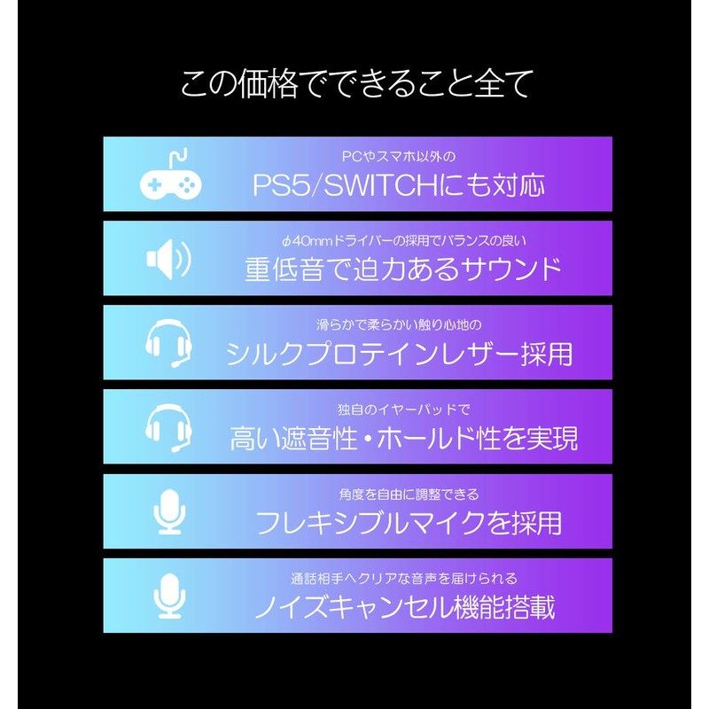 ALLONE VTH-GH1BK Gaming Headset Wired Deep Bass Clear Dynamic Headset