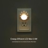 DEWENWILS Plug in Light Sensor Night Light Warm White LED
