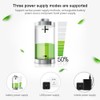 WJ01 Mini Smart Home Security Battery IP Camera 1080P Support