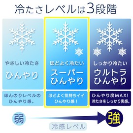 Iris Plaza Summer Cooling Mattress Pad, Reversible Specification, Single Pink, Reversible, Cool, Cool Touch and Waffle Fabric, 100% Polyester, Absorbs Water Absorption and Quick Drying, Fully Machine