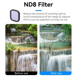 ND Filter Lens for GoPro Hero 13 Black (ND Set (8/16/32))