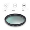 AnnuoYi 55mm UV Filter for Camera Lenses，28-Layer Multi Coated UV