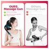 Deep Tissue Massage Gun for Back & Full Body –