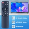 Replacement IR Remote Control for AIWA Exos Home Speaker Compatible