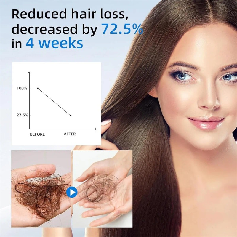 Suero Para El Crecimiento Del Cabello (3 Unidades)