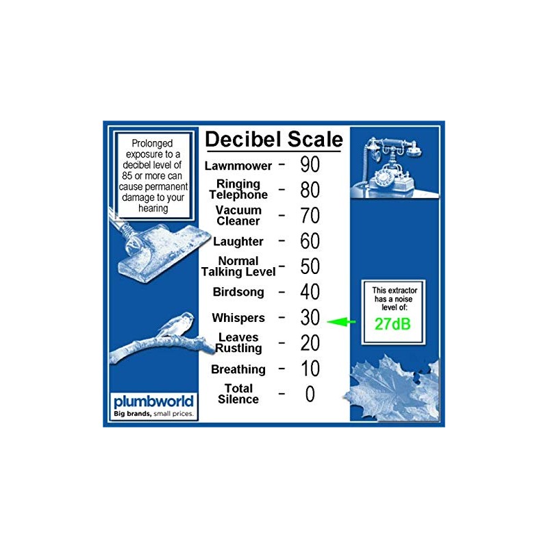 Manrose 150mm Kitchen Axial Extractor Fan Timer Ceiling/Wall Mounted NVF150S
