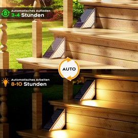 Shuniu Solarlampen fr Au?en Garten, LED Gartenlampen fr Innenh?fe Dekoration, Terrasse, Zaun, Pathway, Stufen und Treppen, LED Wegeleuchten IP65 Wasserdicht Outdoor Balkon Boden, 6 Stck