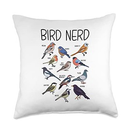 Animal Pet Birds Mom Nerd Cottagecore Wildlife Species Bird Lover Nature Finch Birdwatching Nerd Throw Pillow, 18x18, Multicolor