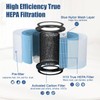 JAMHEXOU AP0601 Replacement Filter Compatible with AIRTOK AP0601 air Purifier,