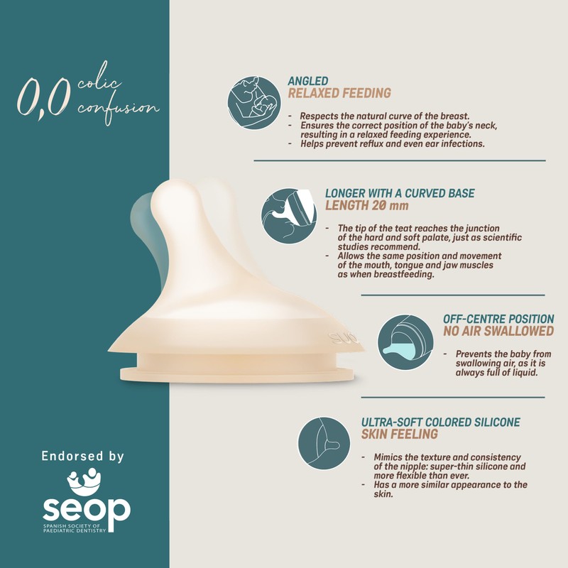 Suavinex Zero.Zero Dense Flow Asymmetrical Silicone Nipple, 2 Pack (6m+),