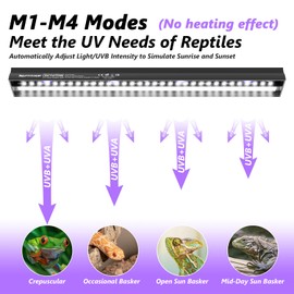 REPTITRIP 16-INCH LED UVB Light for Reptiles, LED Reptile Light Fixture Controller with Dimming and 4 UVI Modes, 14W Aluminum UVA UVB Lamp for Turtles, Snakes, and Bearded Dragons, 6500K