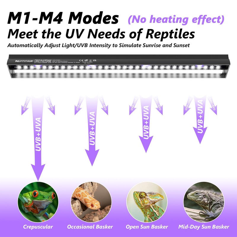 REPTITRIP 16-INCH LED UVB Light for Reptiles, LED Reptile Light