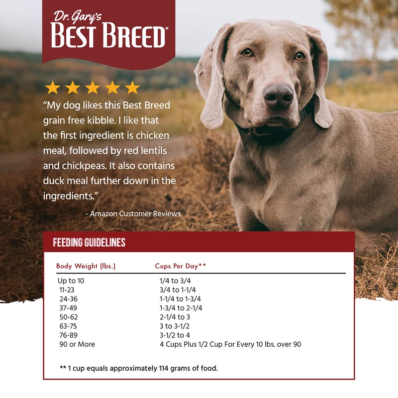 Dr. Gary's Best Breed Grain Free Ocean Recipe Slow-Cooked in