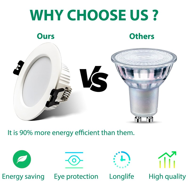 Arotelicht 5 W LED Recessed Spotlight, Flat, 230 V, 6