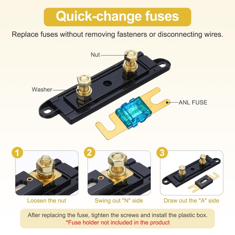 MECCANIXITY 5 Pcs 100 A 32 V Mini ANL Fuse