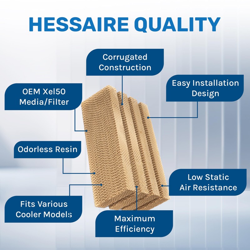 Hessaire Replacement Media Pads for Models: MC61M,MC61V,M250,MFC6000, 5300 CFM