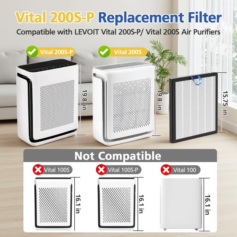 Vital 200S Replacement Filter Compatible with LEVOIT Vital 200S and