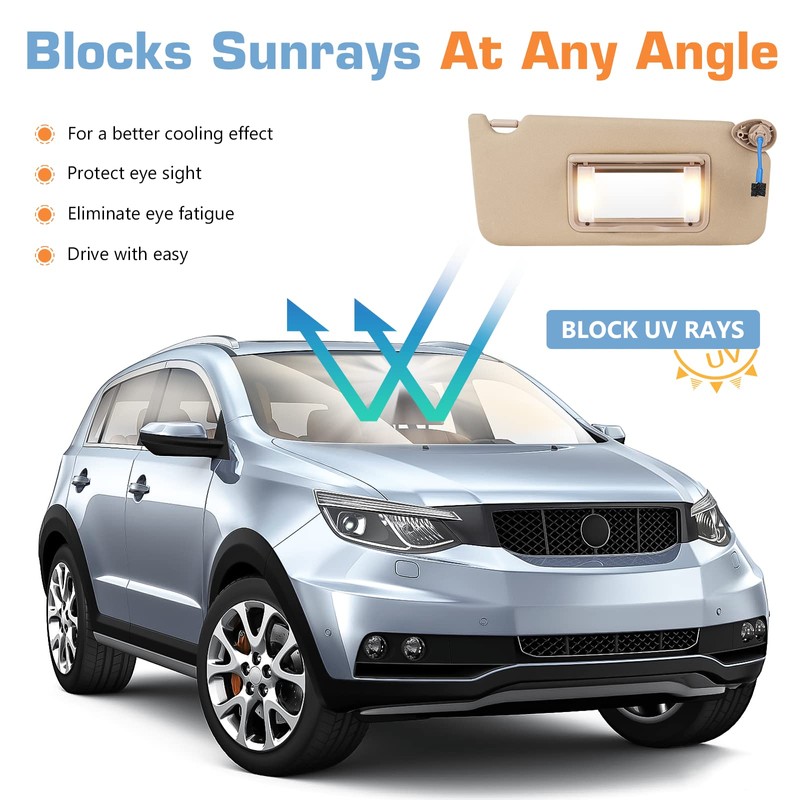 Hurotoms Sun Visor for 2008-2017 Honda Accord, Right Passenger Side