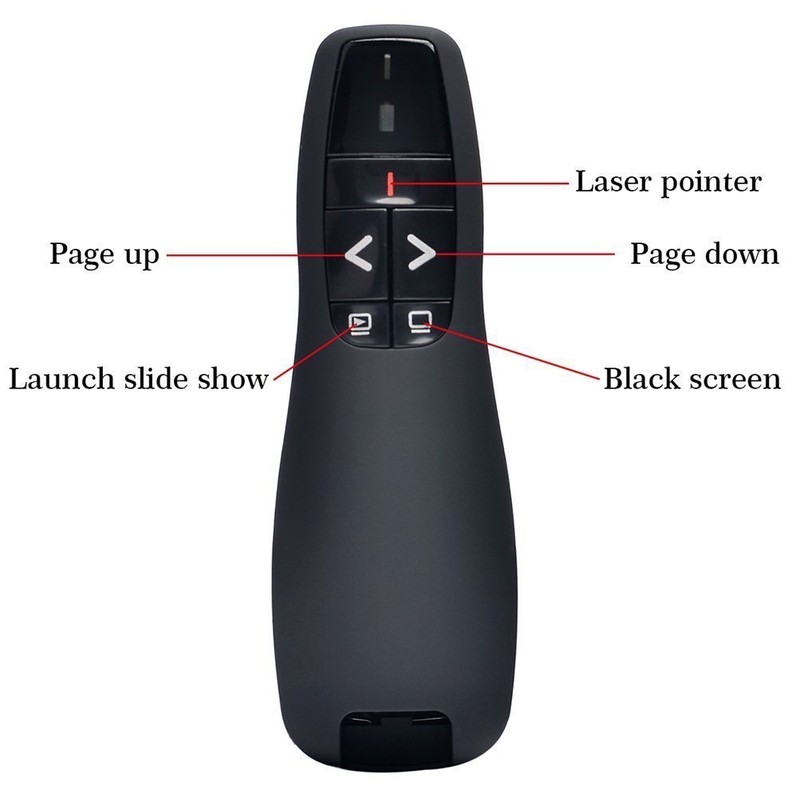 HUACAM Wireless Presenter, 2.4GHz Wireless USB Presentation Clicker, Powerpoint Clicker