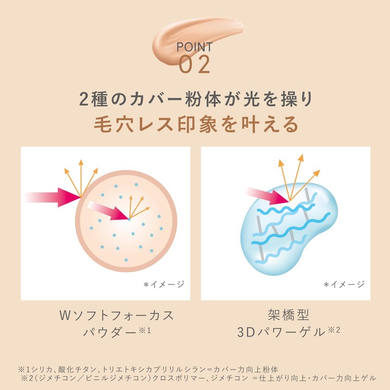 ORBIS Orbis You Treatment Cushion Foundation Refill (with Dedicated Puff),