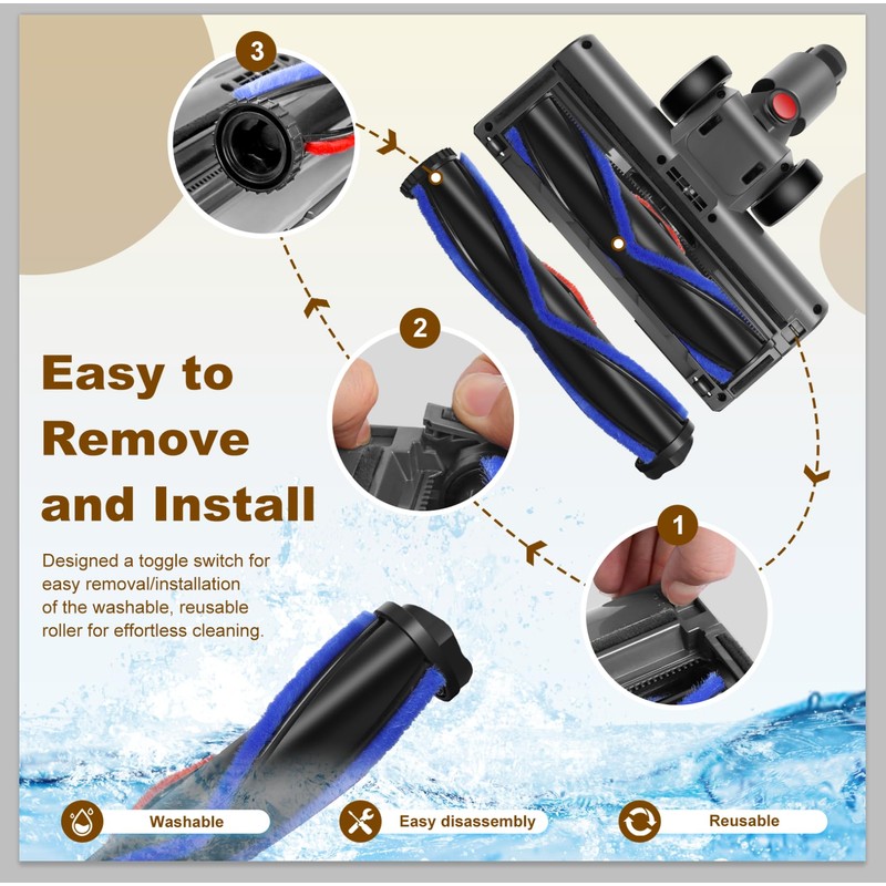 Brush Head Compatible with Dyson Replacement for V7 V8 V10