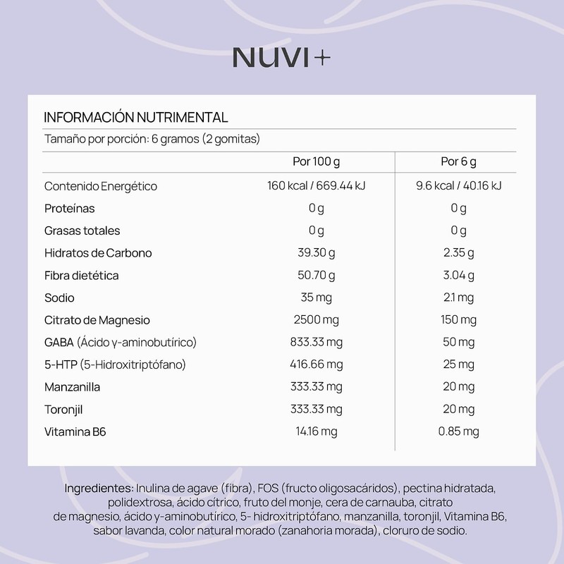 NUVI+ Gomitas de Citrato de Magnesio con GABA, 5-HTP, Manzanilla