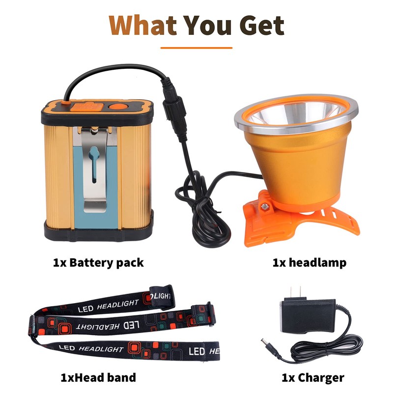 Venlon Superbright Bright Portable Rechargeable Headlight Powerful LED Headlamp Flashlight