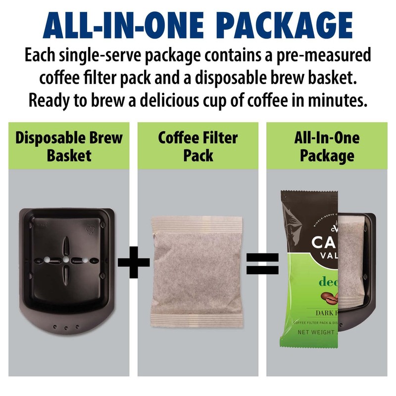 Café Valet DECAF Dark Roast Single Serve Coffee Packets –