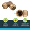 SharkBite 1 Inch 90 Degree Elbow, Push to Connect Brass