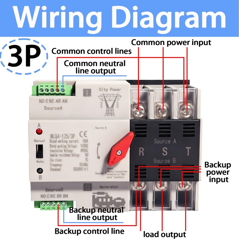 XINTAIHELE Mini ATS Automatic Transfer Switch Dual Power Changeover Switch