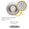 Flat Hair Catcher, Bath Sink Drain Strainer 3", Tub Drain