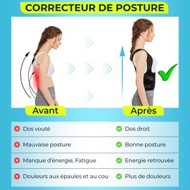 Haltungskorrektur für Herren und Damen, Rückenstütze, Nacken und Schultern, gerader Rücken, Lendenwirbelstütze, Linderung von Rückenschmerzen, Rückenstrecker und Rückenstütze, Rückenstütze,