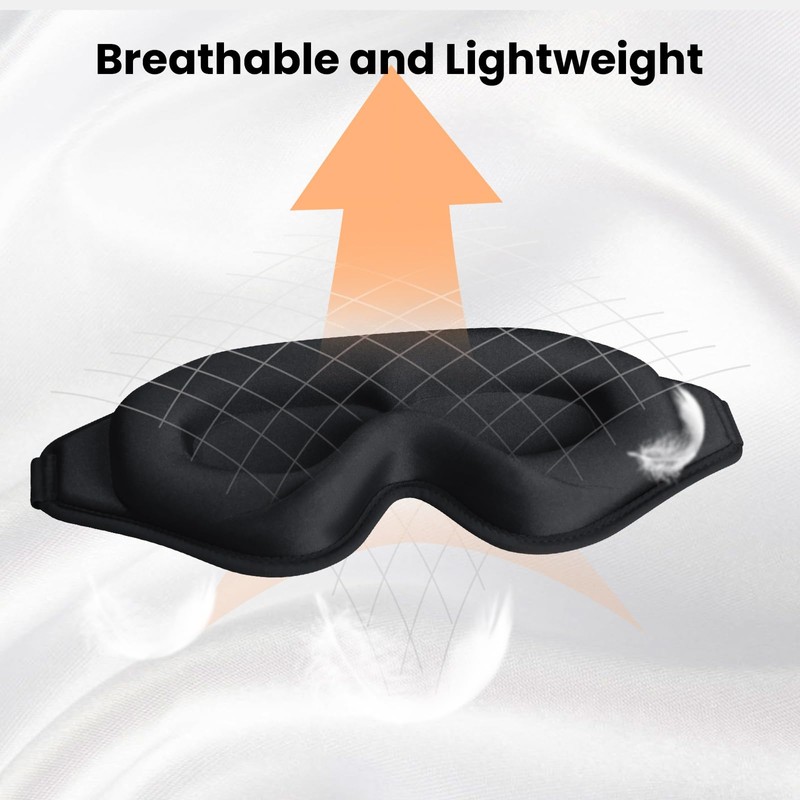 SUSNUAN Eye Mask for Sleeping, 3D Contoured Eye Mask, Sleep