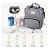 Mochila Pañalera Bebé Multifuncional Impermeable Usb Gris Nube