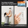 Feit Electric LED Downlight Retrofit Kit with Baffle Trim, 75W