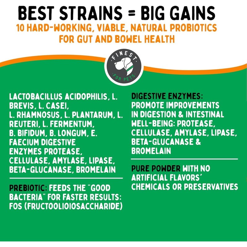 TummyWorks Probiotic Powder for Dogs & Cats. Probiotics For Digestive