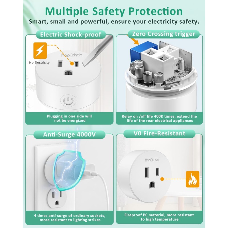 HAPYTHDA Remote Control Plug Adapter, 1 Outlet